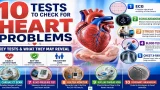 10 Tests to Check for Heart Problems: Key Tests & What They May Reveal Tests to Check for Heart Problems