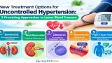 New Treatment Options for Uncontrolled Hypertension