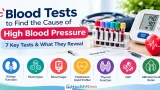 Blood Tests to Find the Cause of High Blood Pressure: 7 Key Tests and What They Reveal blood tests to find the cause of high blood pressure